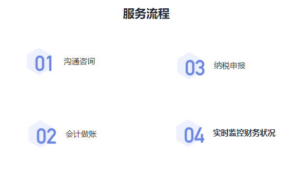 二七區代理記賬多少錢(qián)一個(gè)月