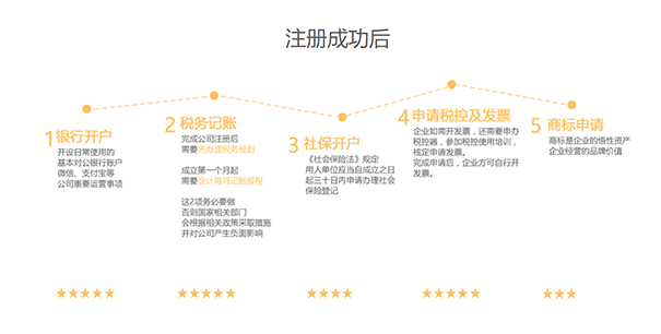 異地注冊鄭州二七區公司核名注意事項