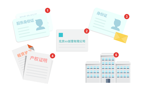 河南省鄭州市惠濟區辦理進(jìn)出口經(jīng)營(yíng)權辦理流程資料清單