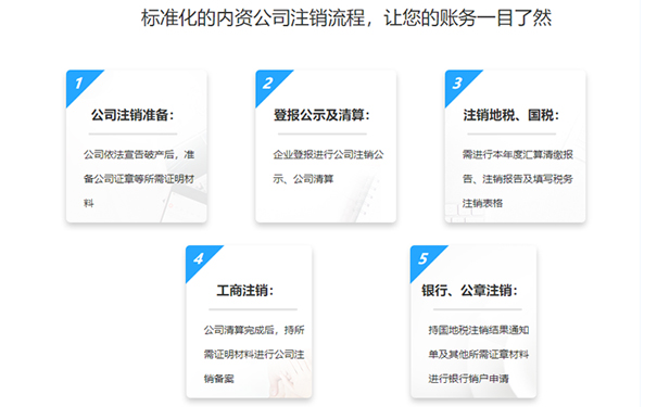鄭州經(jīng)開(kāi)區注銷(xiāo)疑難稅務(wù)處理流程