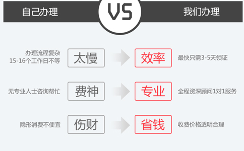 鄭州管城區二類(lèi)器械備案代辦流程