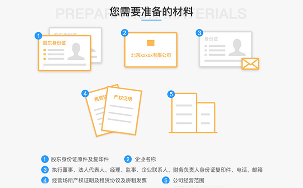 鄭州管城區辦理圖文快印公司營(yíng)業(yè)執照所需要的資料