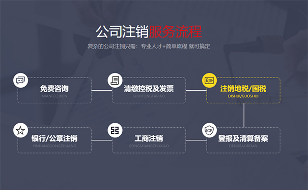 河南農民專(zhuān)業(yè)合作社注銷(xiāo)公告流程