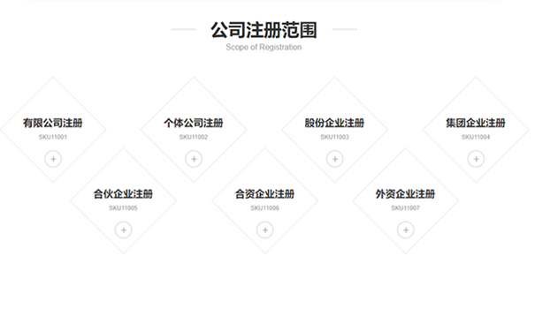 開(kāi)封個(gè)體工商注冊流程