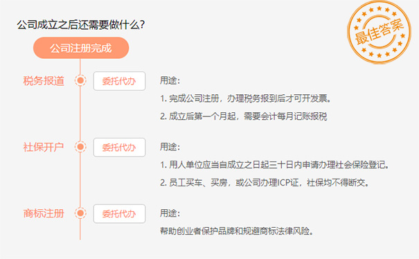 河南個(gè)人網(wǎng)上營(yíng)業(yè)執照辦理代辦注意事項