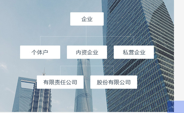 鄭州市企業(yè)登記全程電子化服務(wù)平臺網(wǎng)址流程(鄭州市企業(yè)登記全程電子化服務(wù)平臺網(wǎng)址所需資料)