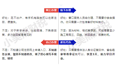 鄭州個(gè)體執照經(jīng)營(yíng)范圍變更怎么辦理方式