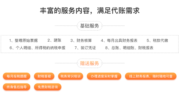 新注冊公司沒(méi)業(yè)務(wù)不記賬、報稅,可以嗎